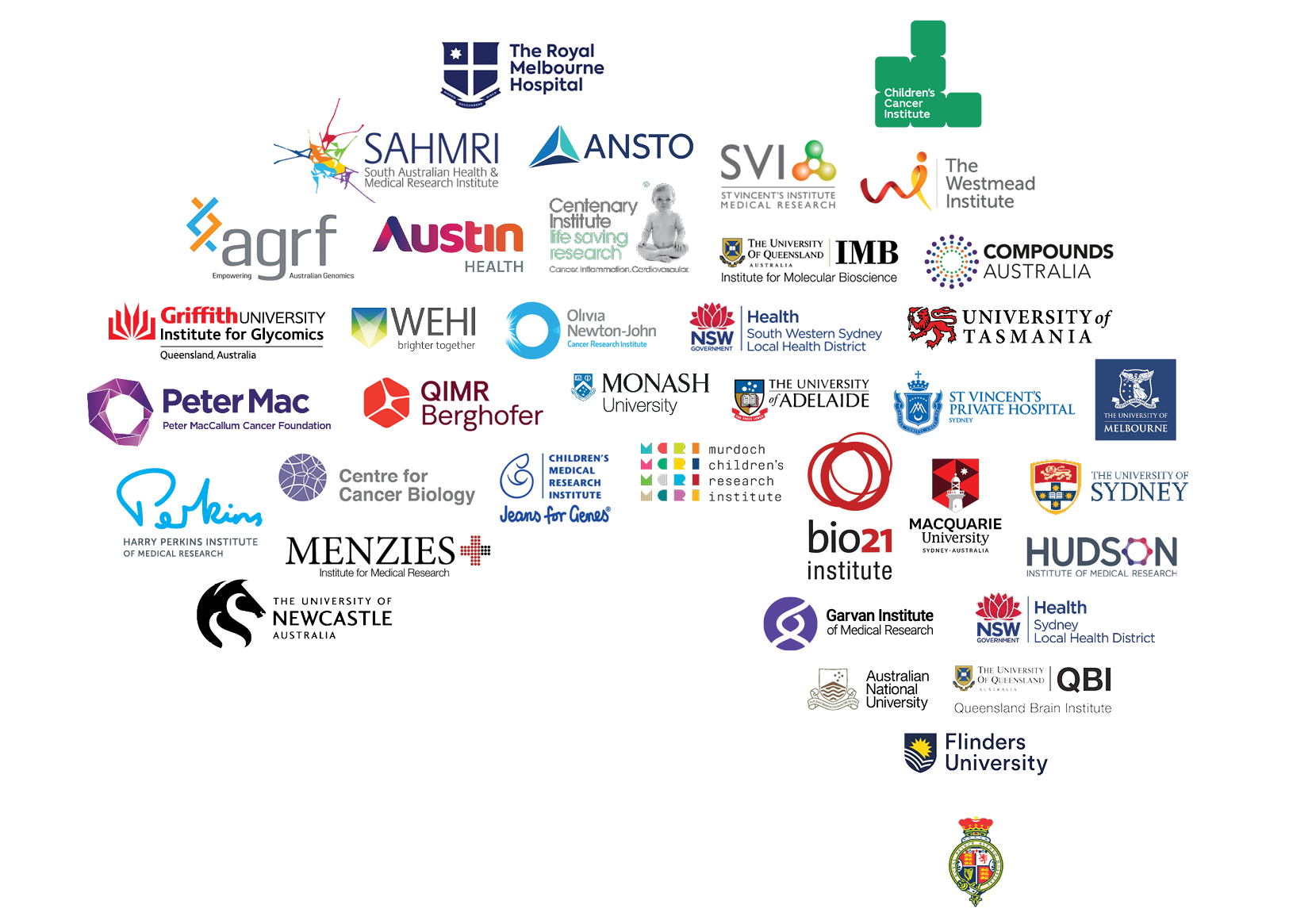 ACRF-Map-July2025.png